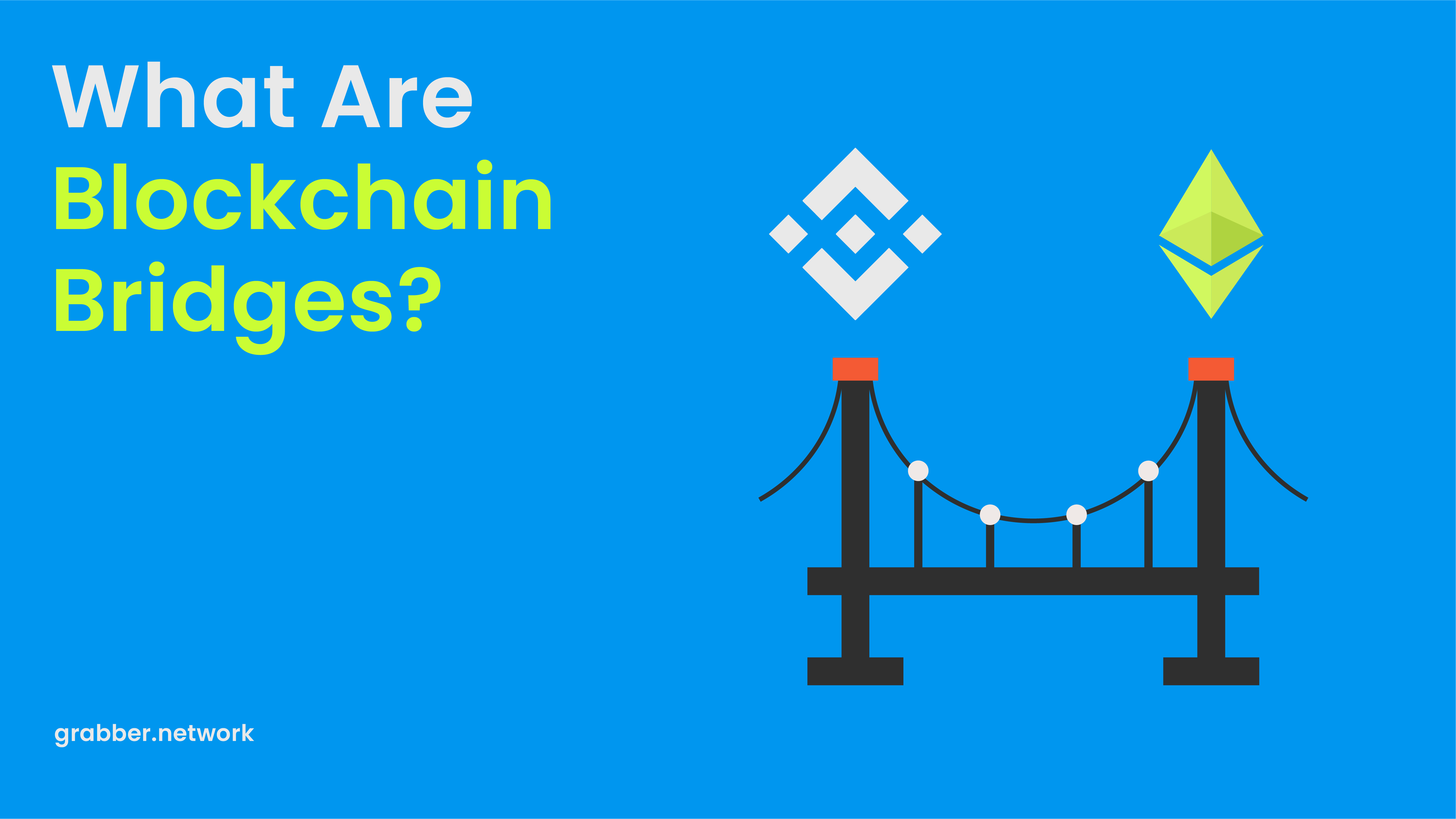 What Are Blockchain Bridges, and Why are They Important for DeFi?